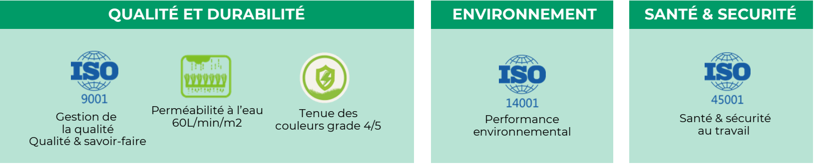 Gazon synthétique anthracite FunnyPlay  pictos